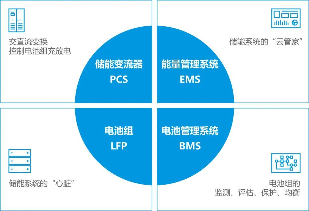 九五至尊VI-老品牌值得信任!