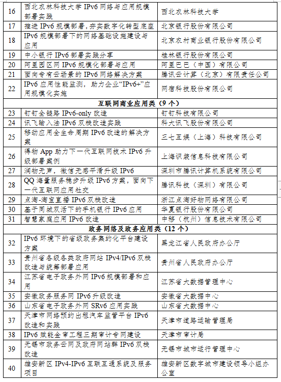 九五至尊VI-老品牌值得信任!
