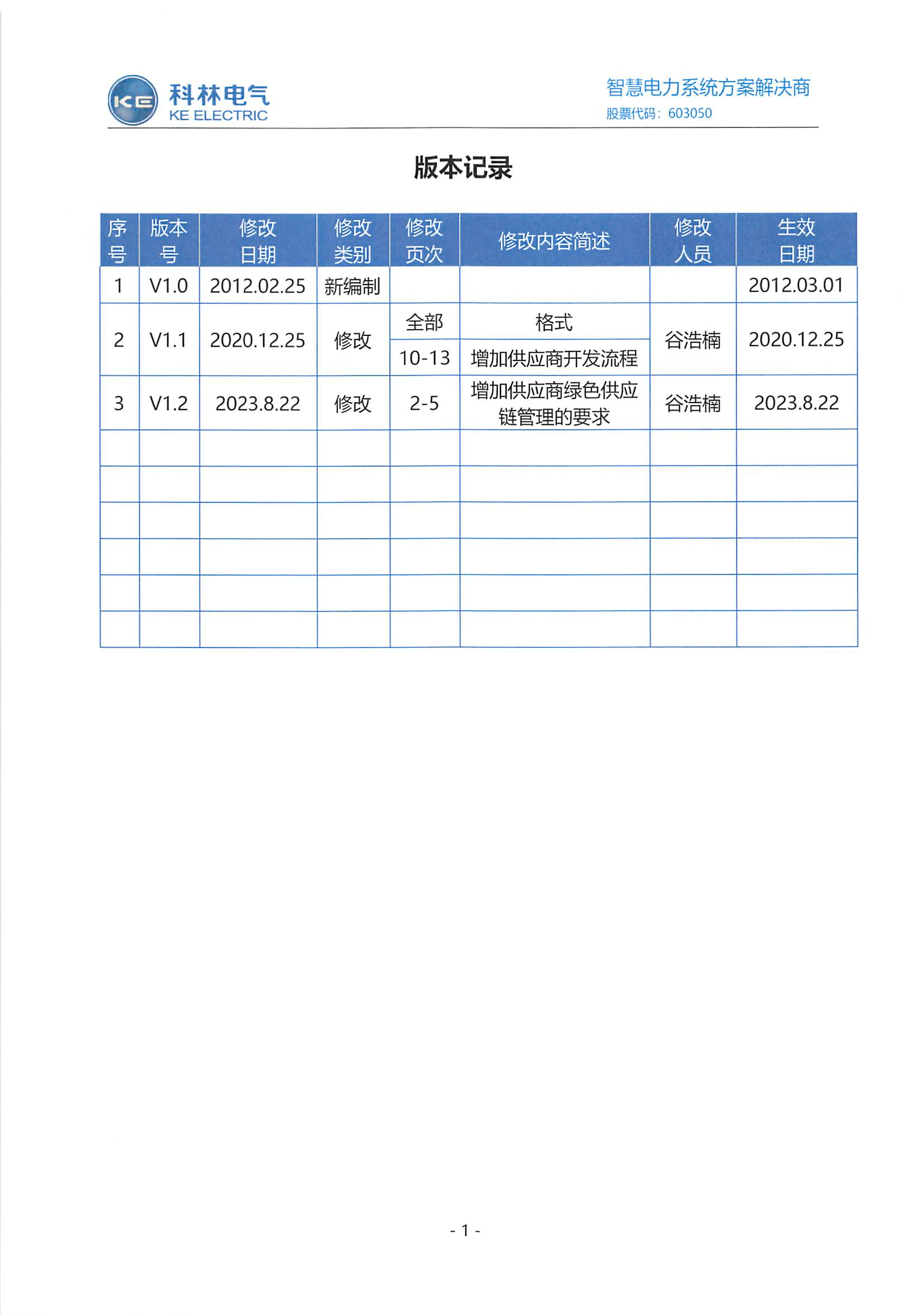九五至尊VI-老品牌值得信任!