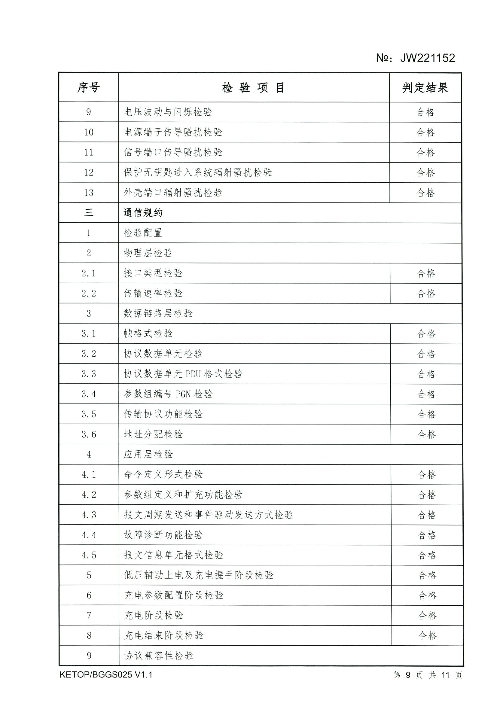 九五至尊VI-老品牌值得信任!