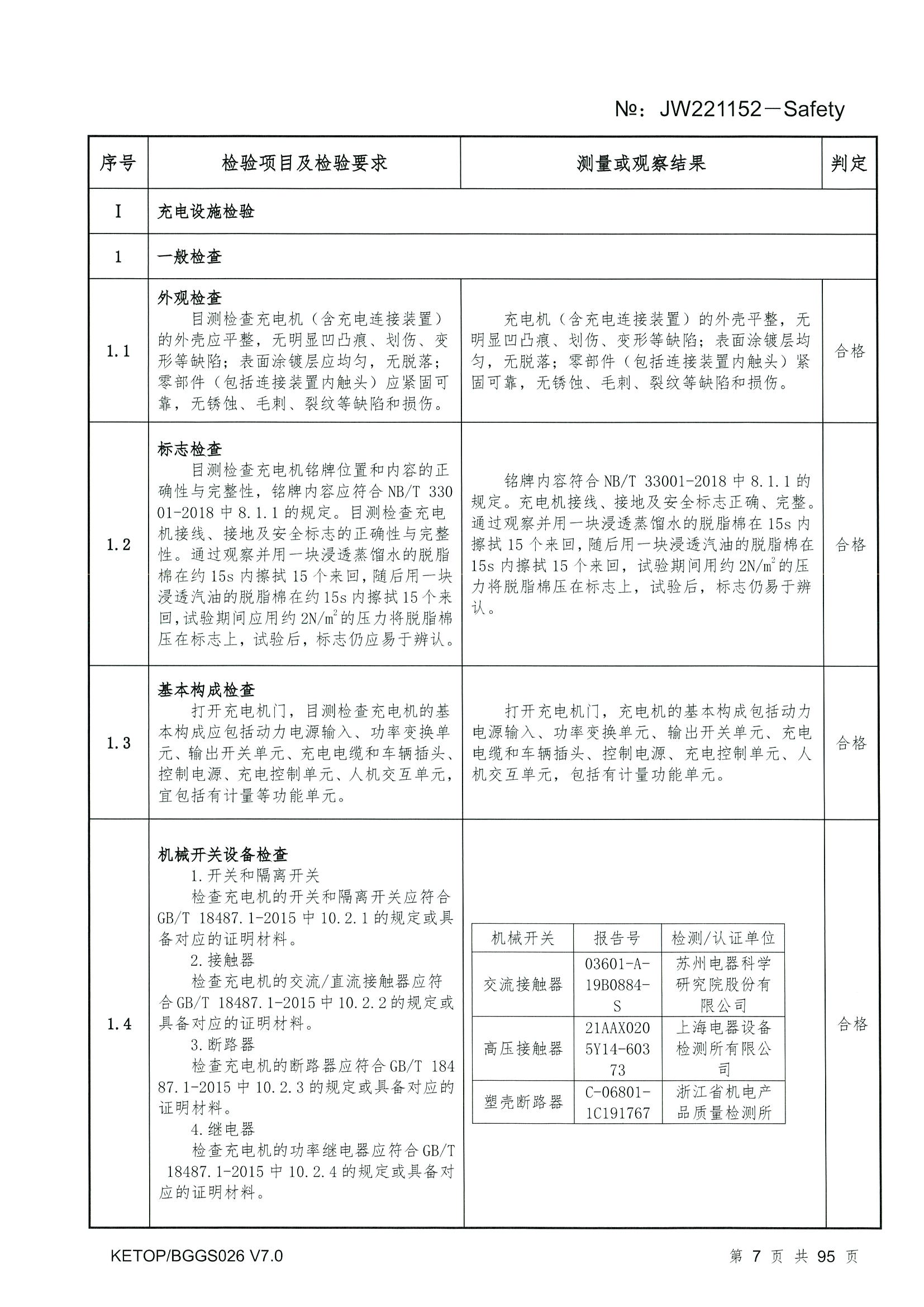 九五至尊VI-老品牌值得信任!