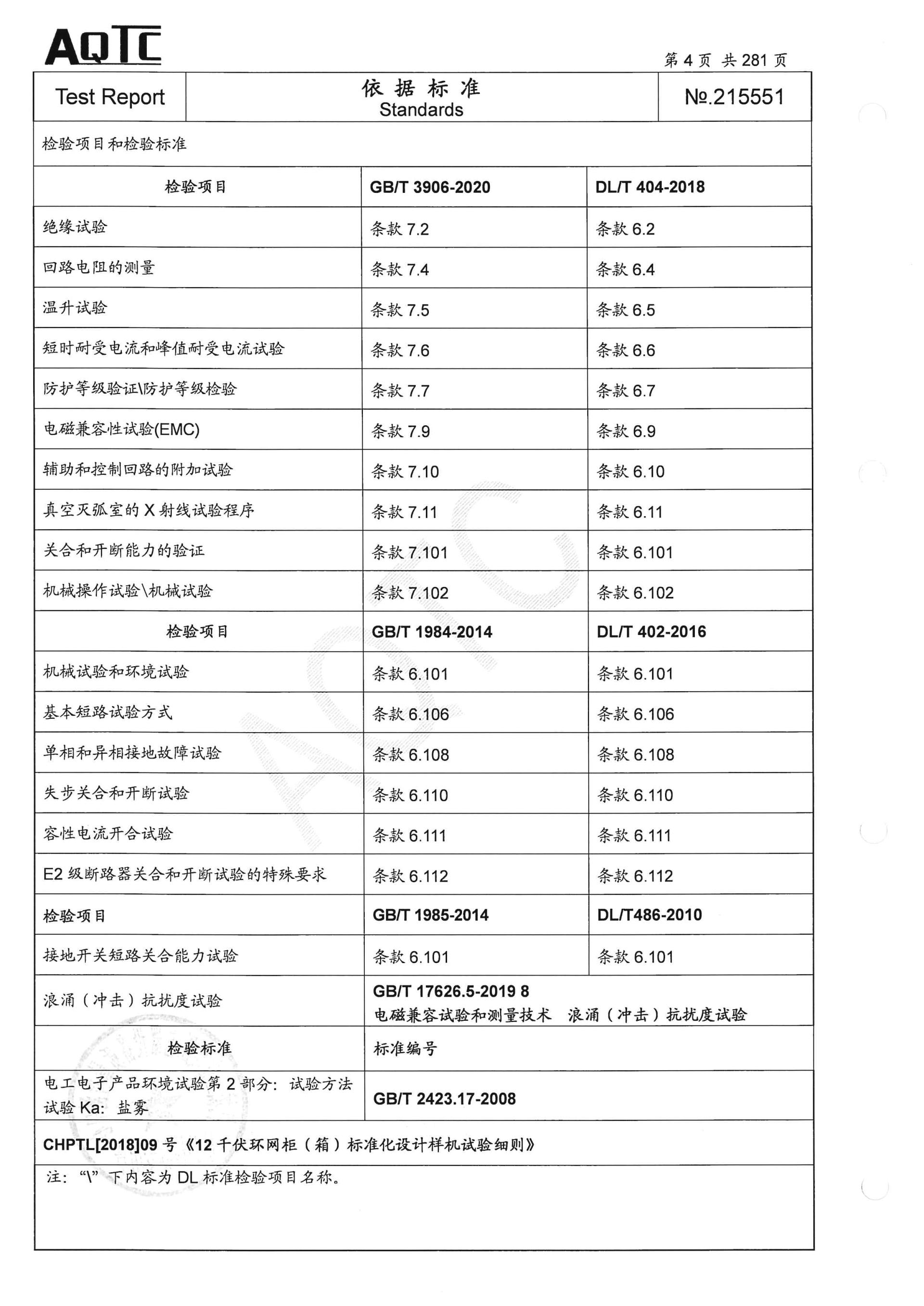 九五至尊VI-老品牌值得信任!