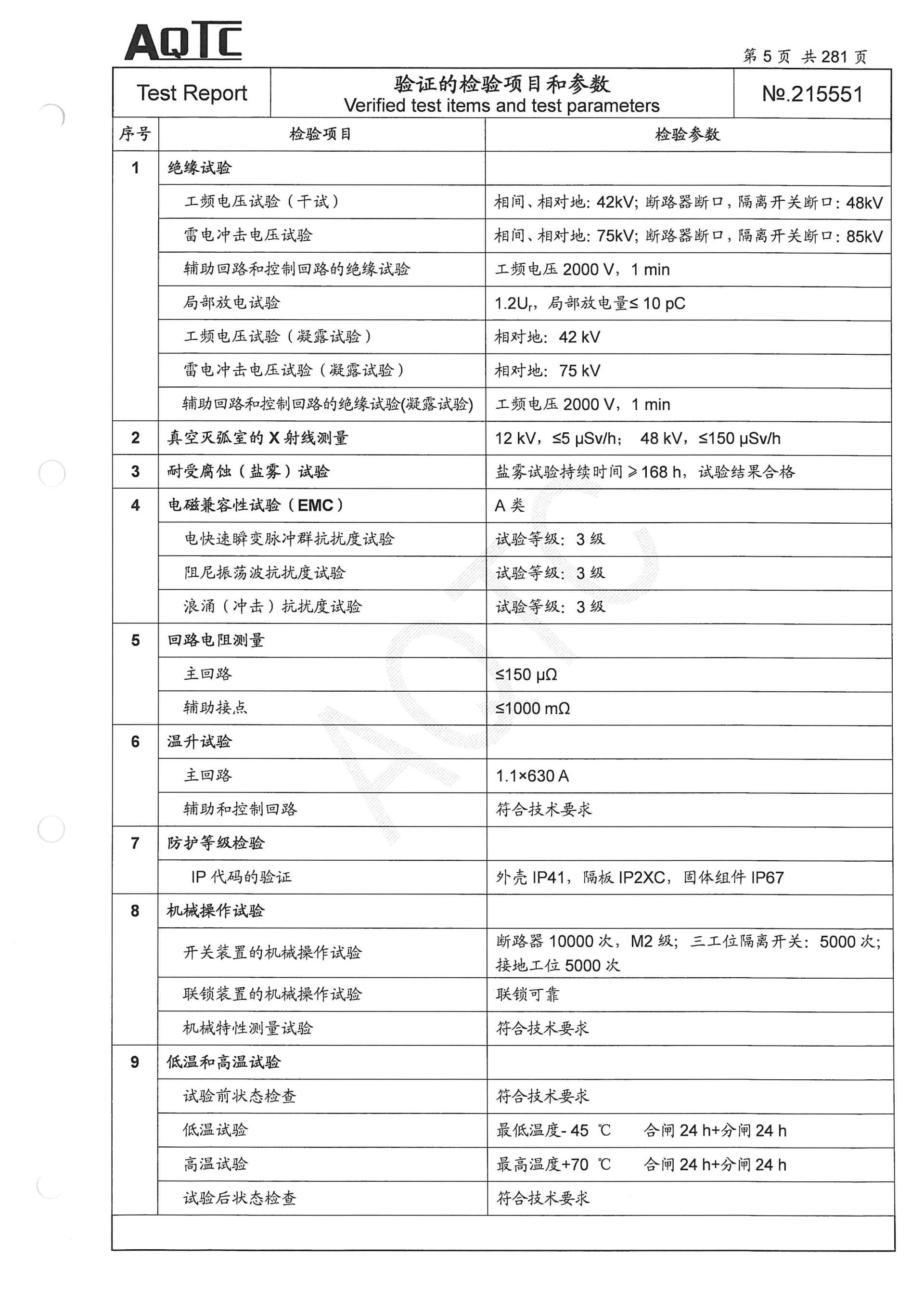 九五至尊VI-老品牌值得信任!