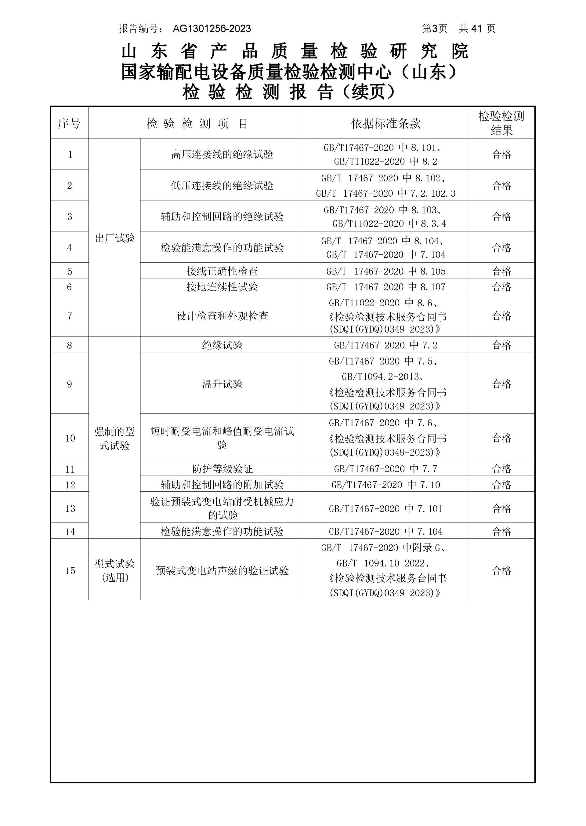 九五至尊VI-老品牌值得信任!