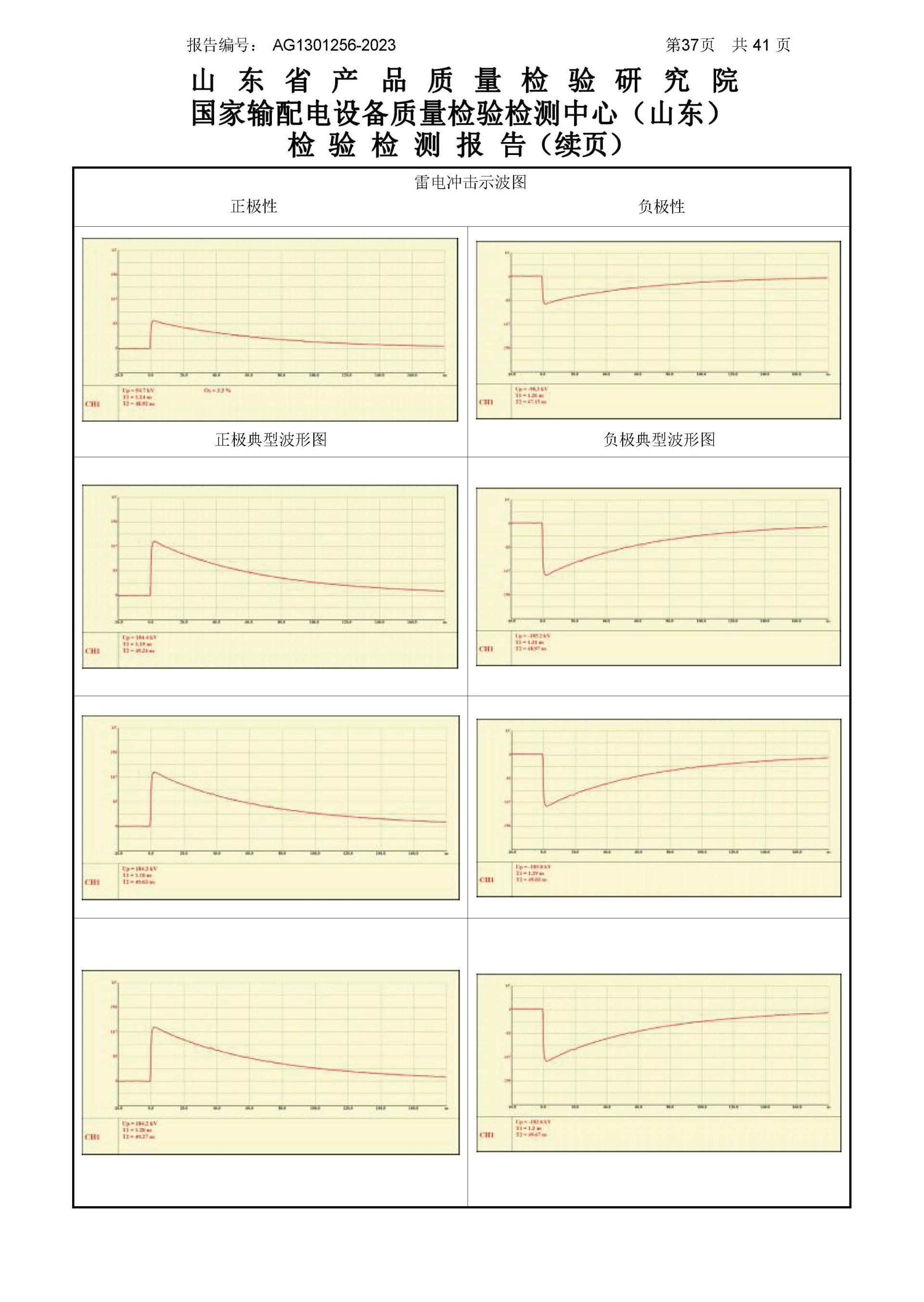 九五至尊VI-老品牌值得信任!