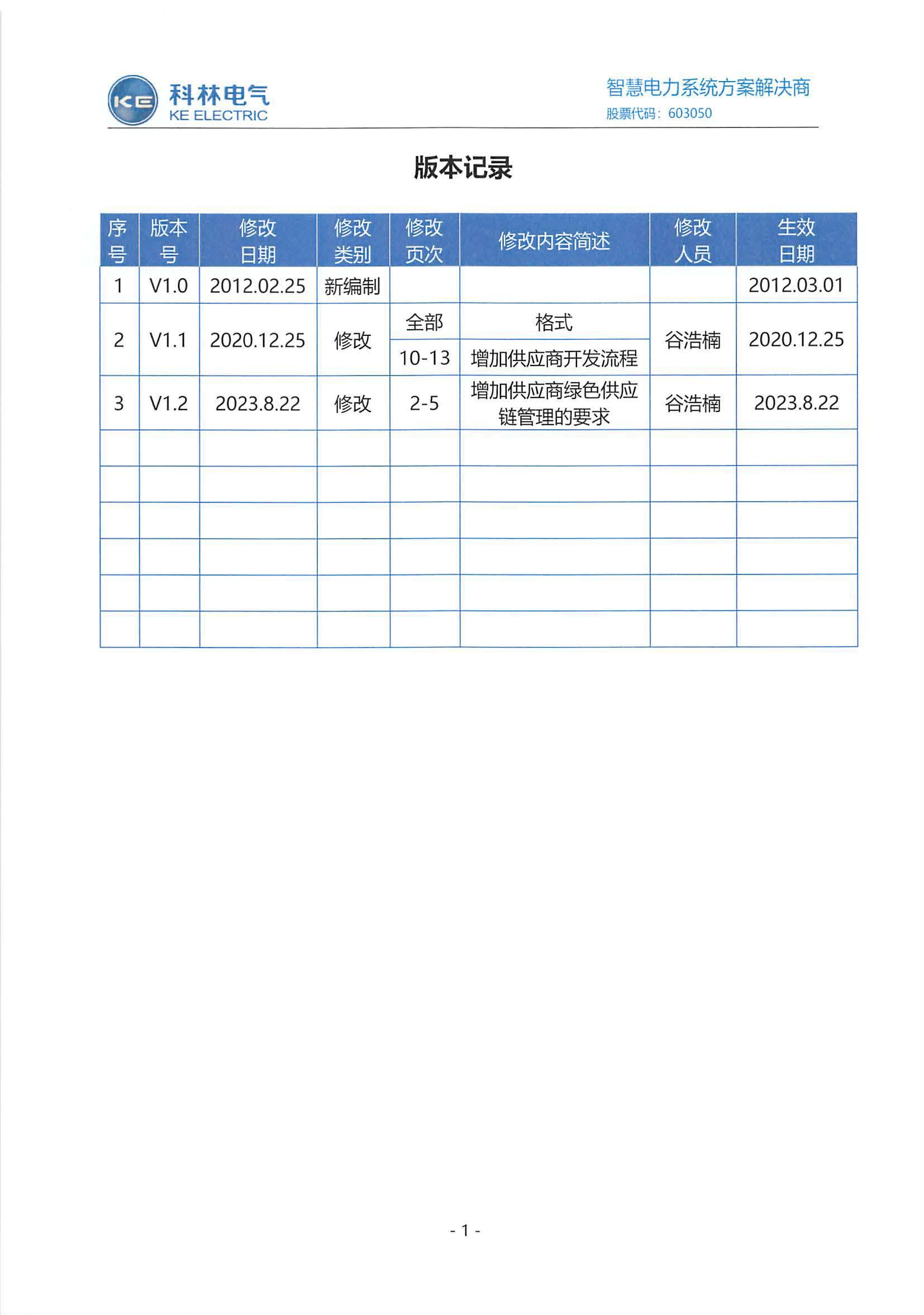 九五至尊VI-老品牌值得信任!