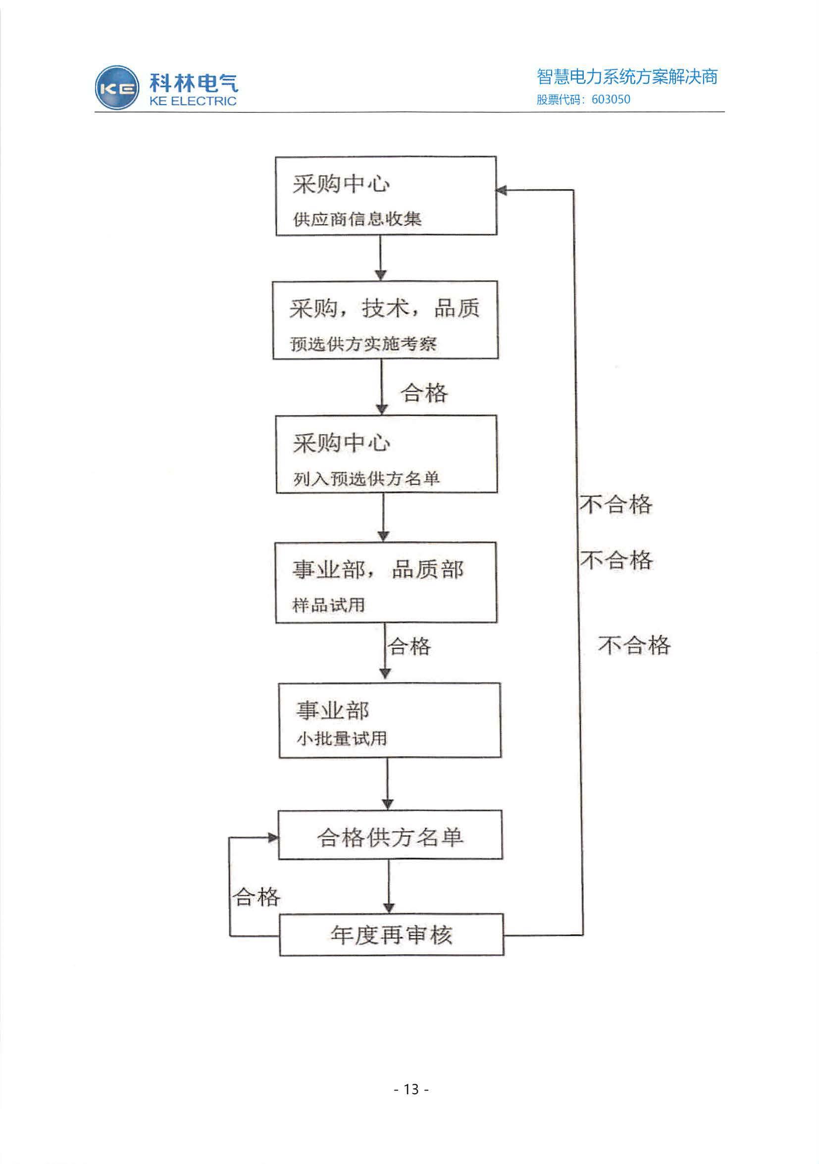 九五至尊VI-老品牌值得信任!