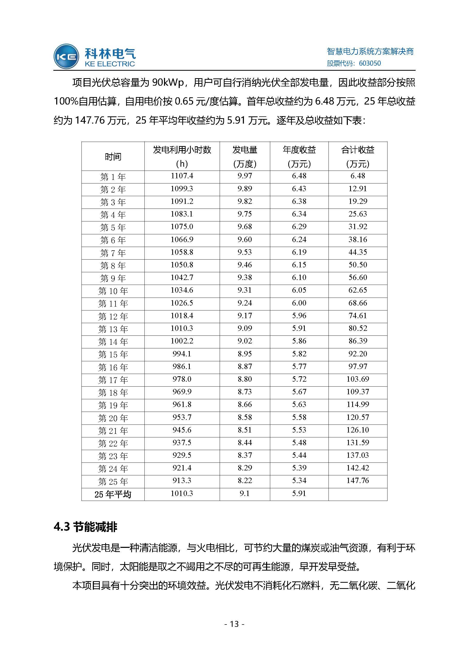 九五至尊VI-老品牌值得信任!