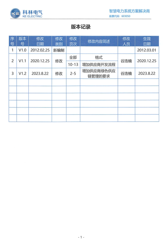 九五至尊VI-老品牌值得信任!