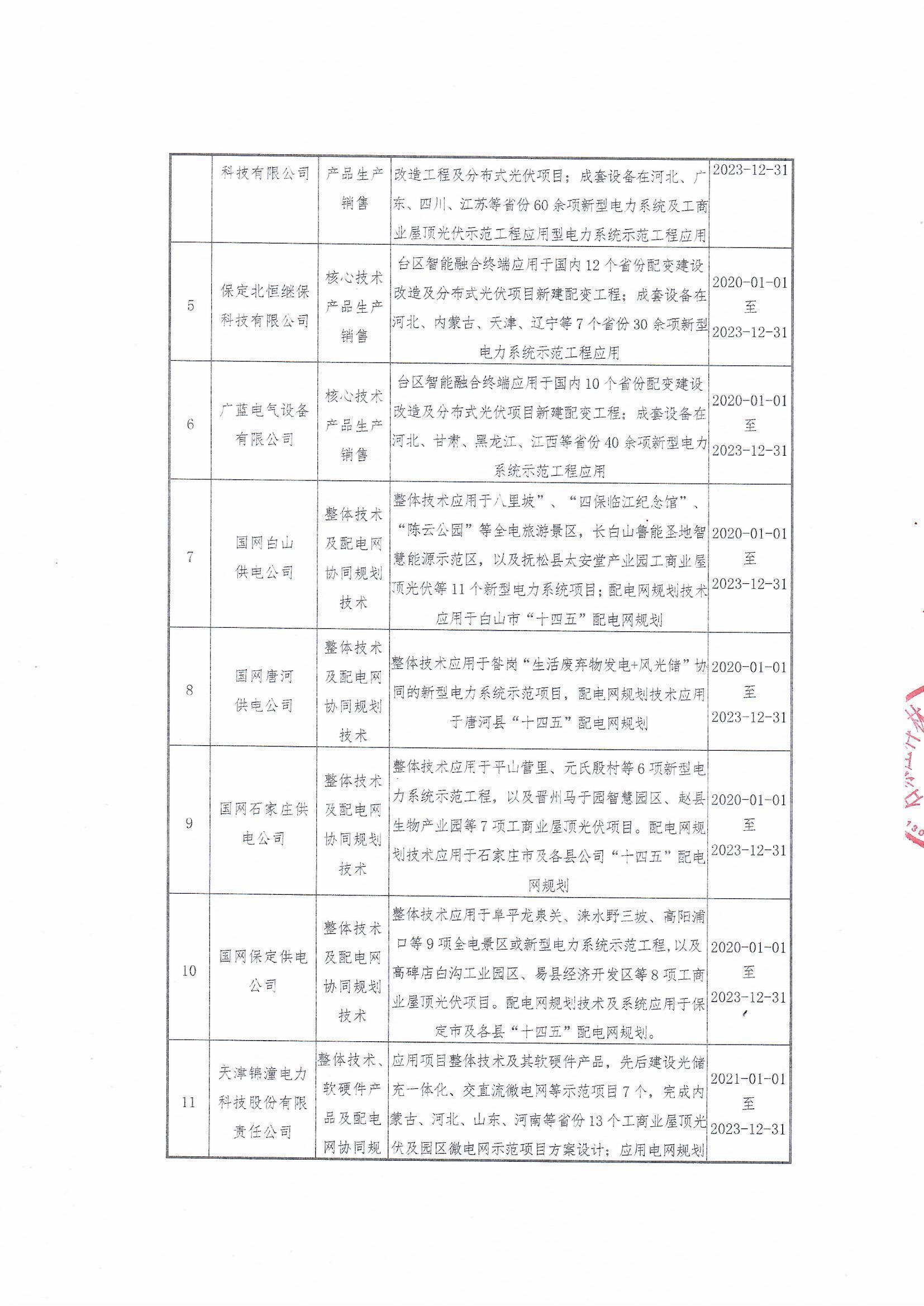 九五至尊VI-老品牌值得信任!
