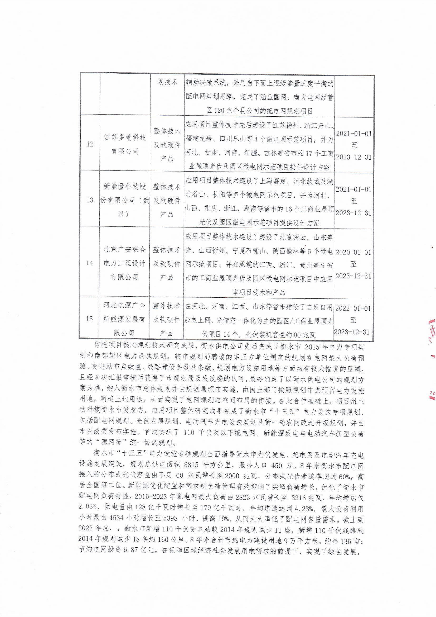 九五至尊VI-老品牌值得信任!