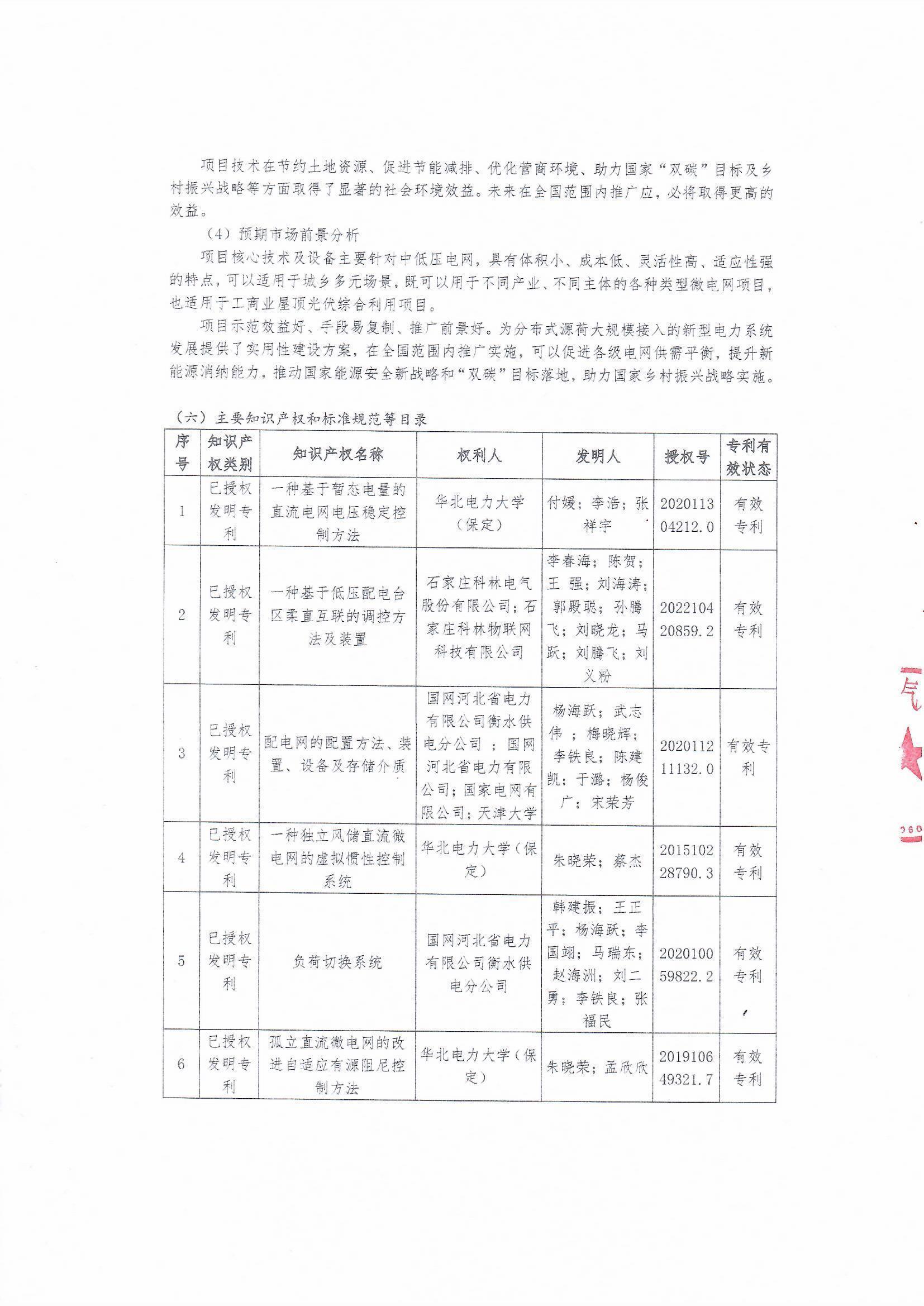 九五至尊VI-老品牌值得信任!