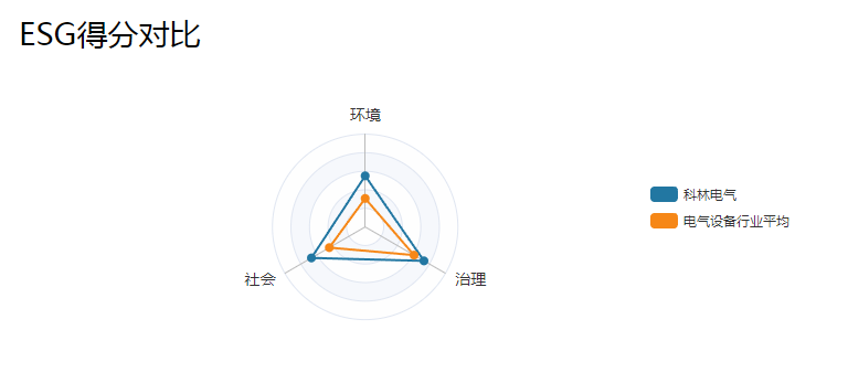 九五至尊VI-老品牌值得信任!