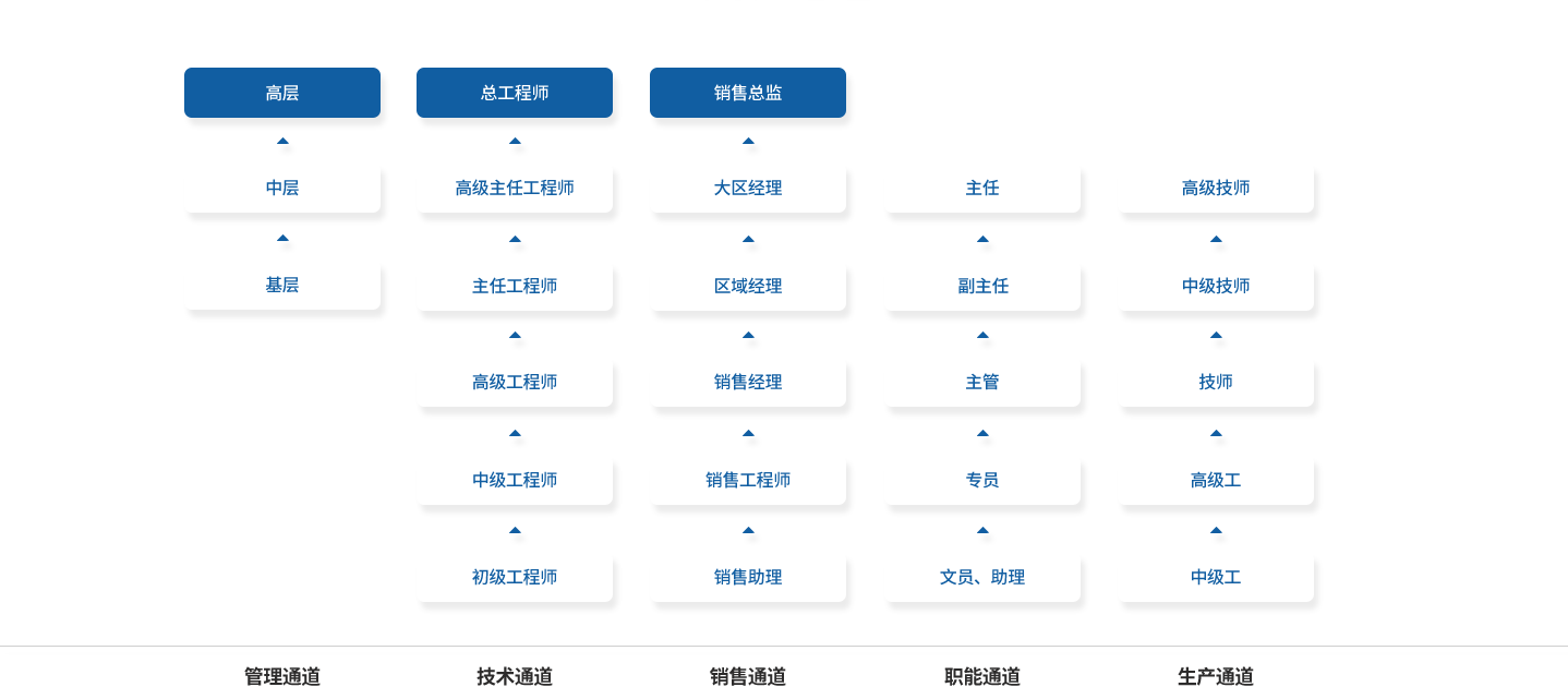 tongdao_03