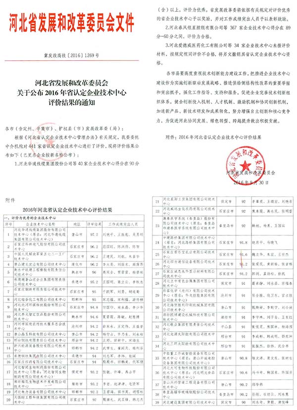 九五至尊VI-老品牌值得信任!